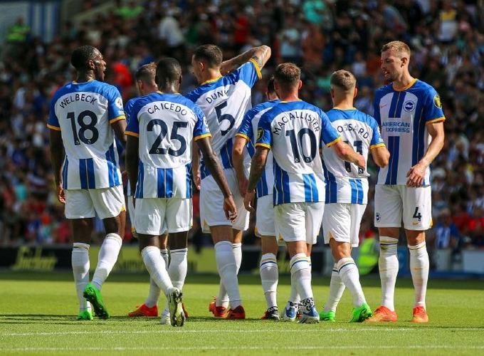Aston Villa đấu Với Tottenham